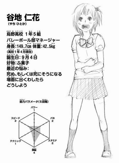 猫の葉脈が一致しただけ 豚の日常