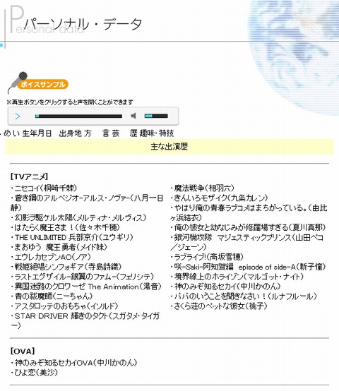 アーツビジョン ボイスサンプル Ocr Gov Np アーツビジョン ボイスサンプル Ocr Gov Np