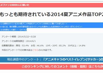 アニオタ人に聞いた 期待の14年夏アニメ ランキング 1位は Sao 2期 アキバジゴク