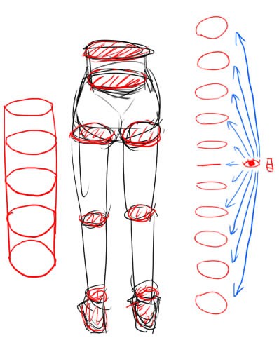 下半身 お尻側 の俯瞰 イラストのはなしをしよう