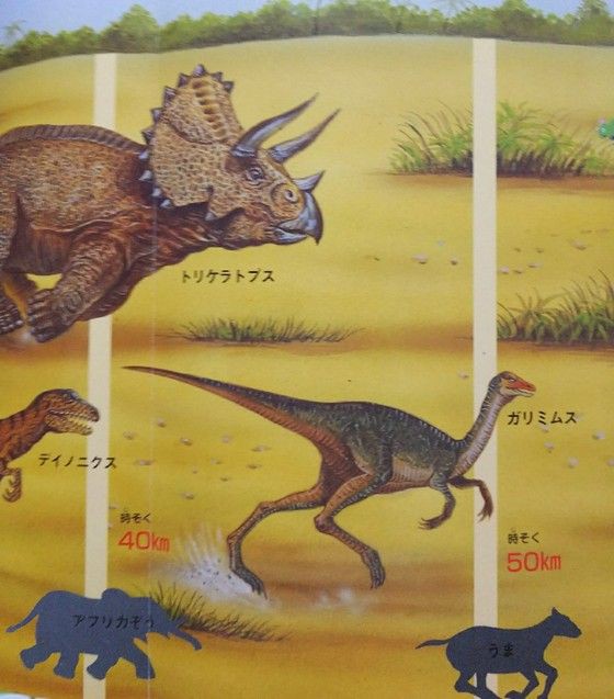 あの頃の 昭和 イグアノドン を思いだそう 懐かしい恐竜図鑑 Sfエロかわいい人形の桃源郷