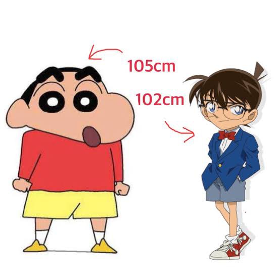 コナンの身長wwww 異世界転生まとめ速報