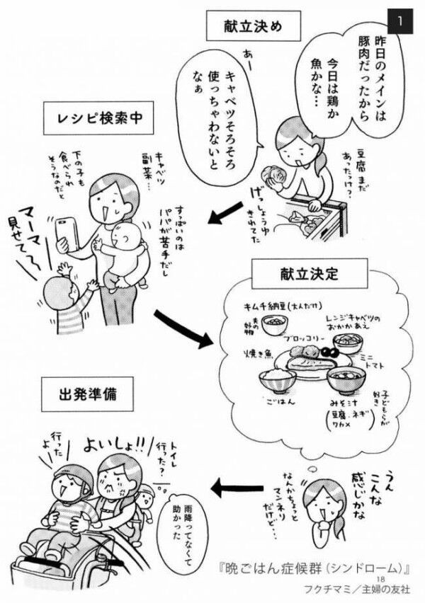 専業主婦のヤバさを描いた漫画に 女さん これを見ても主婦が楽だとほざけますか 異世界転生まとめ速報