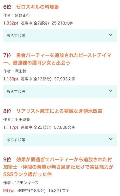 異世界系なろう 勇者パーティを追放された主人公が無双する話 が流行する 異世界転生まとめ速報