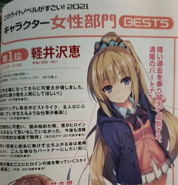 画像 このラノベがすごい のヒロイン部門第一位 圧巻の可愛さ 異世界転生まとめ速報 画像 このラノベがすごい のヒロイン部門第一位 圧巻の可愛さ 異世界転生まとめ速報
