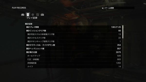 Mgsv Tpp 帰還報告6 クリア後のプレイ状況 雑評見聞録