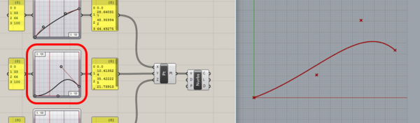 グラスホッパーでnurbs曲線が描きたい Grasshopperの使い方