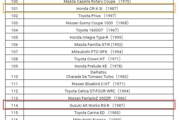 【送料無料】 早い者勝ち！ 国産名車コレクション ブリスターから開けたばかり 自動車