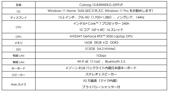 高速・快適動作のハイスペックノートPC！MSI「Cyborg-15-B2RWEKG