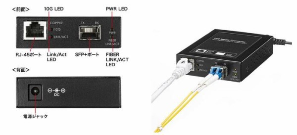 10Giga高速ネットワークを構築できる！10GBASE-T/R（SFT＋）対応の光