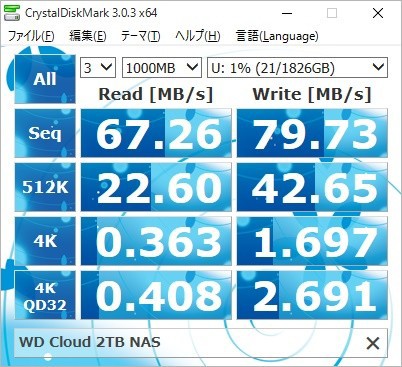 3ステップの設定でかんたん接続！「WD Cloud」でパーソナルクラウド