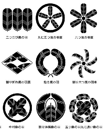 鷹の羽紋の一例ー２ 丸に違い鷹の羽 家紋