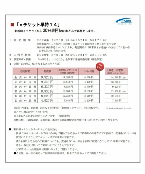 最大半額に！『北陸新幹線』の切符が50%割引の『eチケット早特21』と30%割引の『eチケット早特14』が7月20日～ネット予約サービス『e5489（いいごよやく）』で販売開始！  : とやま速報 - 富山県富山市の地域情報サイト