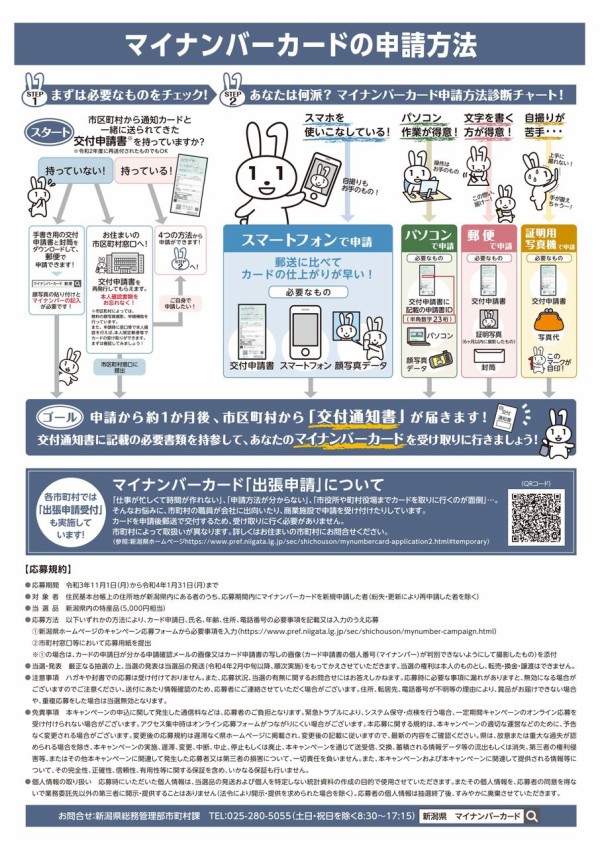 マイナンバーカードを申請して新潟県内の特産品がもらえる 新潟県マイナンバーカード新規取得キャンペーン 開始 11月1日 2022年1月31日 にいがた通信 新潟県新潟市の地域情報サイト