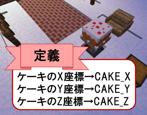 25 Minecraft ケーキ 美味しいお料理やケーキ