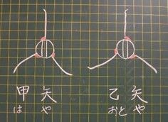 乙矢