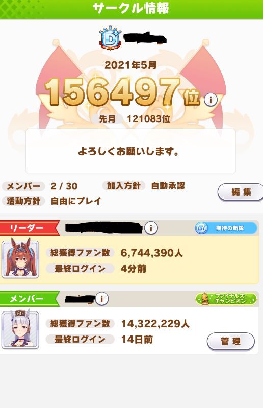 天才 ウマ娘サークルを奪い取ることに成功ｗｗｗｗｗ ウマ娘うまだっち速報