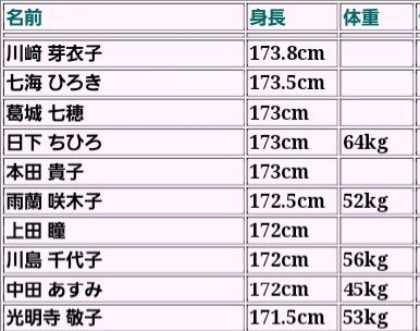 Fch4lm0fpecexm Fch4lm0fpecexm