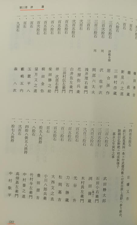 三重県史 津藩分限帳 (1)ご先祖様探し : 真宗雑感 三重県史 津藩分限帳 (1)ご先祖様探し : 真宗雑感