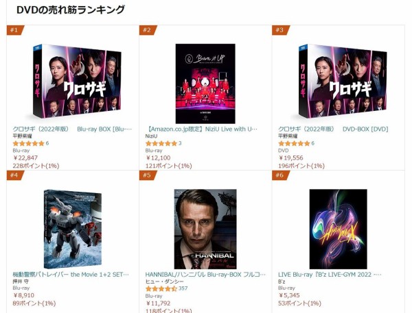 平野紫耀主演「クロサギ(2022年版)」Blu-rayがAmazon売上ランキング1位 
