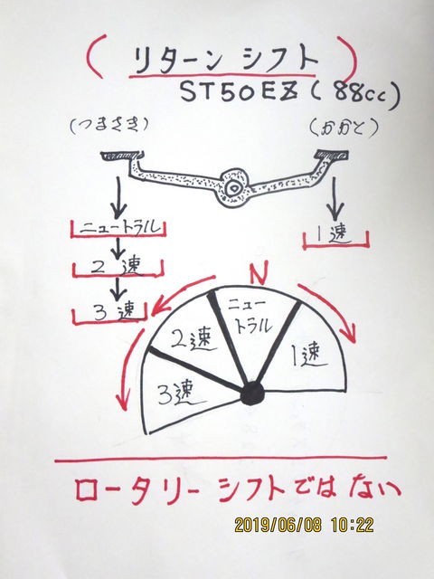 ダックス50エンジン　実働　良品　6V 3速リターン ダックス50エンジン 実働 良品 6V 3速リターン ダックス50エンジン