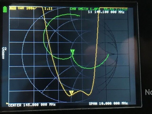 145MHz 4エレ キュビカルクワッドアンテナ制作（改造編） : 向島ポンポコ日記