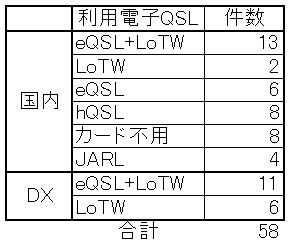 m。(プロフ必読)無言お取引NG しろくま☆プロフ必読☆無言取引NG様 リクエスト 2点 まとめ商品