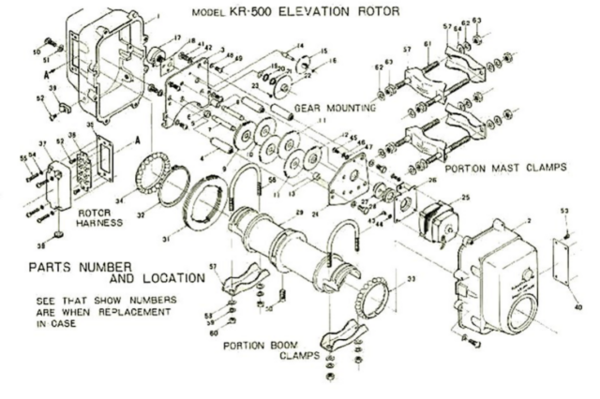 kr-500型仰角ローター ケンプロ工業 - メルカリ