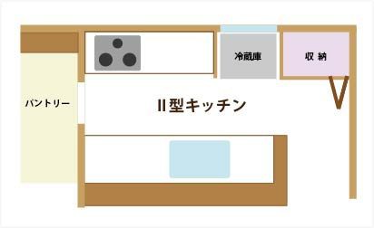 Jamfactoryオリジナル 型キッチン Jam Home エステート スタッフブログ