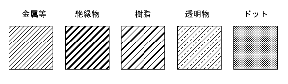 Illustratorのハッチングがずれてる テクニカルイラストレーション技能士のブログ