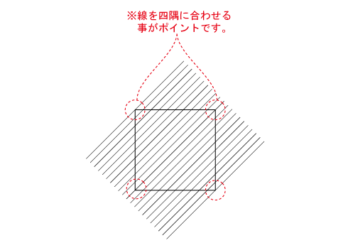 Illustratorのハッチングがずれてる テクニカルイラストレーション技能士のブログ