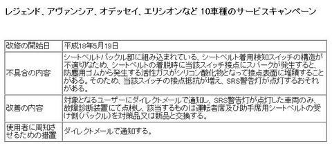 エアバッグエラー点灯 Je4cerのアマチュア無線と趣味ブログ