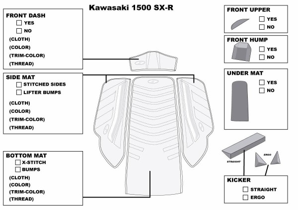 Kawasaki 1500SX-R デッキマットの選び方(Vol.1ボトム編) : JETTRIM JAPAN