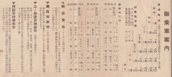 江ノ電）江ノ島電氣鐡道 納涼・海水浴電車割引往復乗車券 1区9銭（昭和
