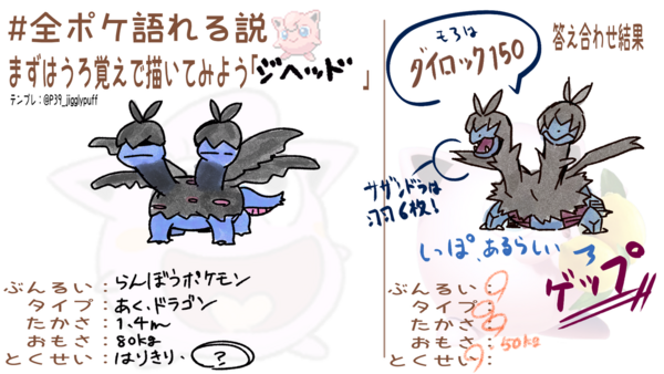 全ポケ描けて語れる説 ギャラリー 全ポケ語れる説 ちゅーと半端なジグリパフ