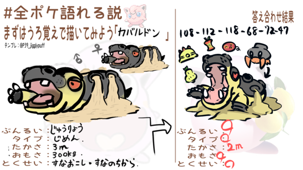 全ポケ描けて語れる説 ギャラリー 全ポケ語れる説 ちゅーと半端なジグリパフ