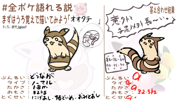 みんな大好きオオタチ 全ポケ語れる説 振り返り4回目 コラッタが主食 ちゅーと半端なジグリパフ