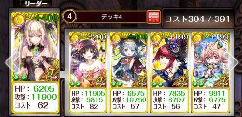 ゴールデンチャレンジが復刻されてます 20階層を再攻略しながら周回してました とある鷹好きの黒猫のウィズログ