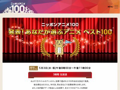 nhk ベストアニメ１００ 実況 人気