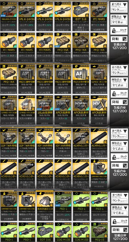 ドルフロ みんな装備製造の結果どんな感じだった 画像 ドルフロ速報 ドールズフロントラインまとめ ドルフロ みんな装備製造の結果どんな感じだった 画像 ドルフロ速報 ドールズフロントラインまとめ