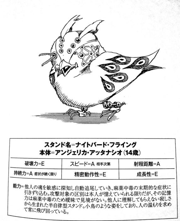 ジョジョ たまには本編に登場しない小説や書き下ろしのオリジナルスタンドについて語ろうぜ ジョジョまとめっ