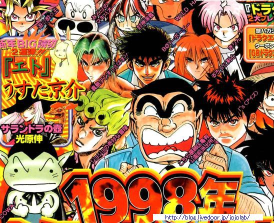 ジャンプキャラ大集合 その６ ジョジョの奇妙な研究所