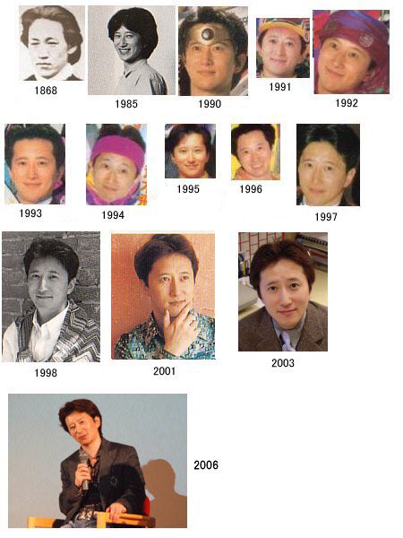荒木飛呂彦先生顔写真一覧の歴史 ジョジョの奇妙な研究所