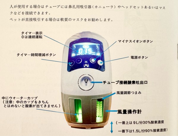 PR】備えておくと心強い〜「ペット向け酸素室セット」で自宅介護がすぐ