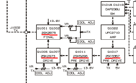 M@プロフ読まれていない方ブロック FT-857 パワーが出ない : JHGのブログ