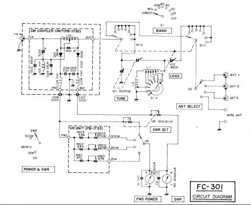 八重洲無線　FC-301アンテナチューナー　動作未確認 八重洲無線 FC-301アンテナチューナー 動作未確認 - メルカリ