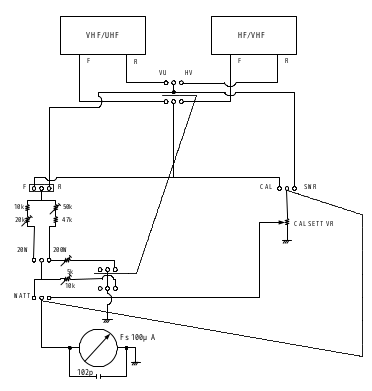 クラニシ RW-215A メーターが振れない : JHGのブログ