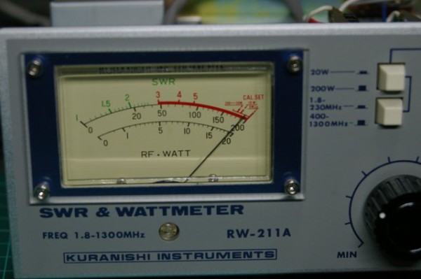 パワー計の調整（校正・較正）クラニシRW-211A : JHGのブログ