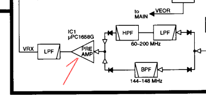 IC-706 144Mhz受信できない : JHGのブログ