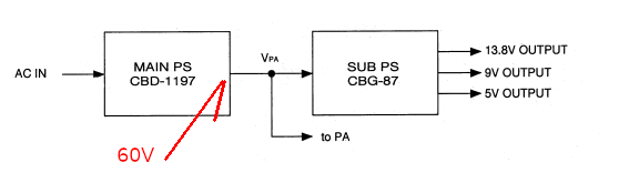 JRC JST-245 電源が入らない : JHGのブログ
